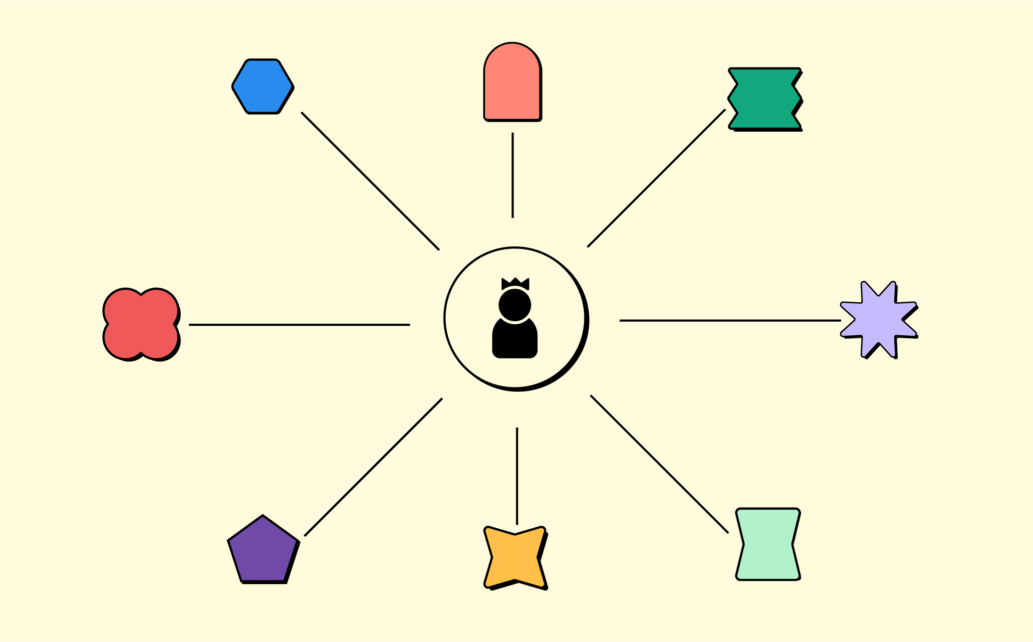 Graphic showing a circle of icons that represent Google admin endpoint tasks, such as finding a device, configuring email, pushing server certificates, and more. BrainStorm, Inc (9/15/2021)